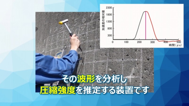 コンクリートテスターとは