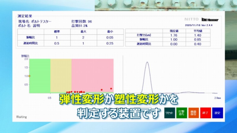 ボルトテスター 波形 弾性変形 塑性変形