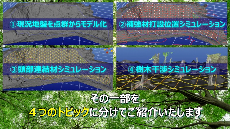 シミュレーションによる支援 メニュー　パッケージ