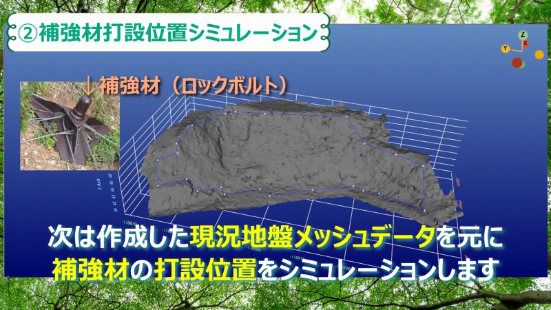 補強材打設位置シミュレーション　開始　メッシュデータ　地盤　現況