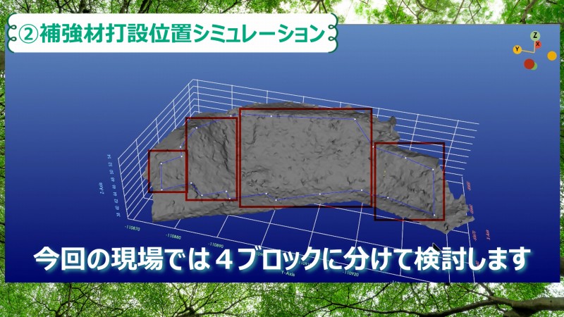 補強材打設位置シミュレーション　検討　ブロック　エリア