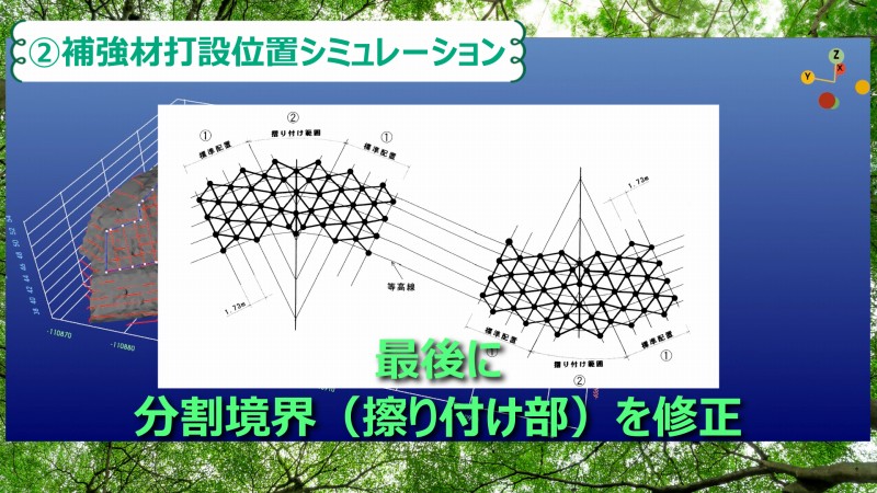 補強材打設位置シミュレーション　分割境界　擦り付け　修正　位置