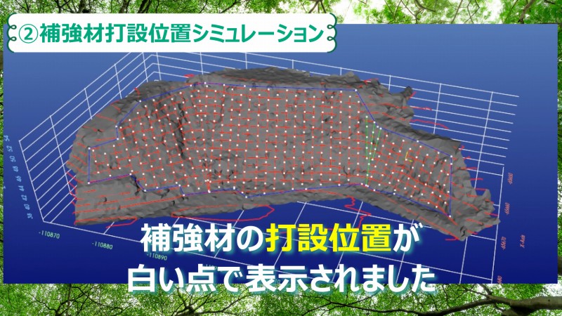 補強材打設位置シミュレーション　完了　白い点