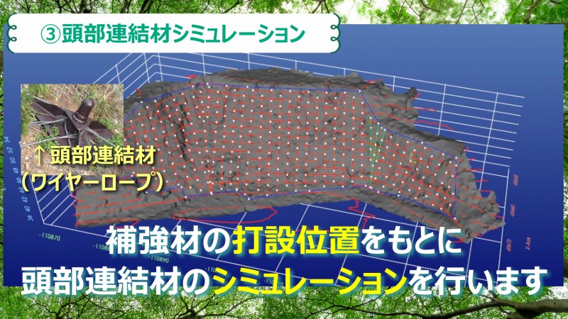 補強材　頭部連結材シミュレーション
