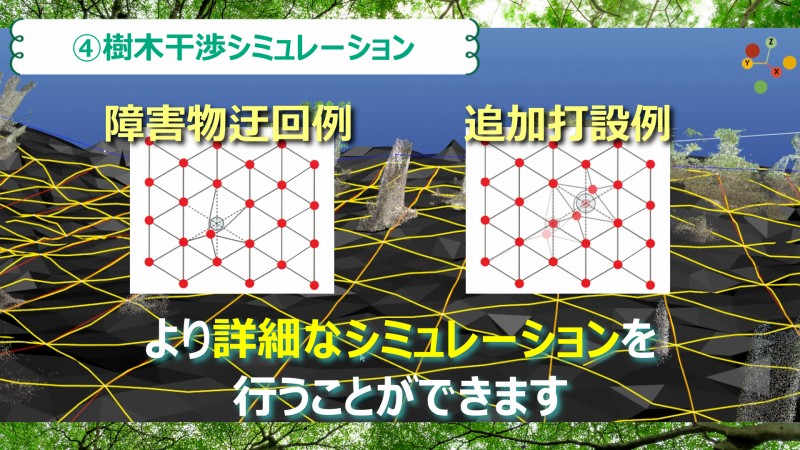 樹木干渉シミュレーション　詳細