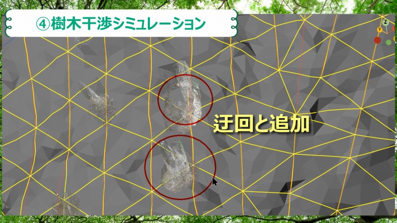 迂回　追加　樹木干渉　シミュレーション