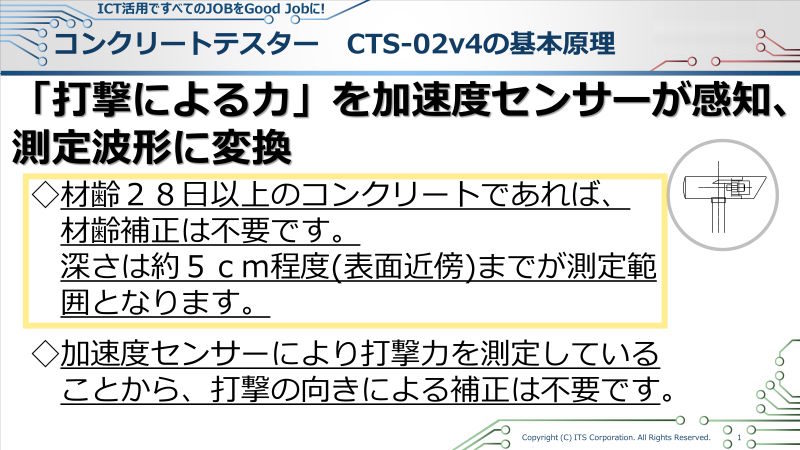 非破壊検査 コンクリートテスター 使い方 NETIS 日東建設 打音 CTS-02 CTS-03 BTS 加速度 波形 補正