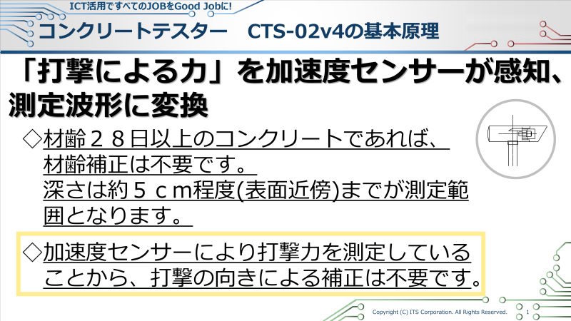 非破壊検査 コンクリートテスター 使い方 NETIS 日東建設 打音 CTS-02 CTS-03 BTS 加速度 波形 補正