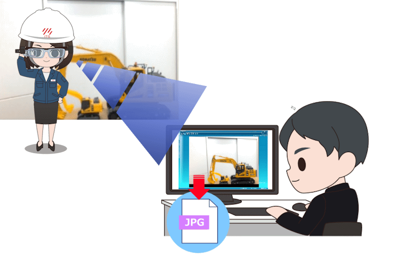 Generation-Eye 高画質画像取得