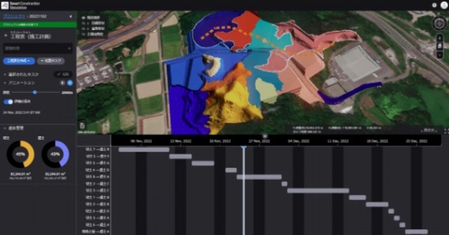 Smart Construction Simulation ID EARTHBRAIN