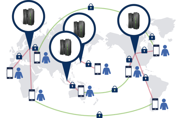 Buddycom ネットワークイメージ